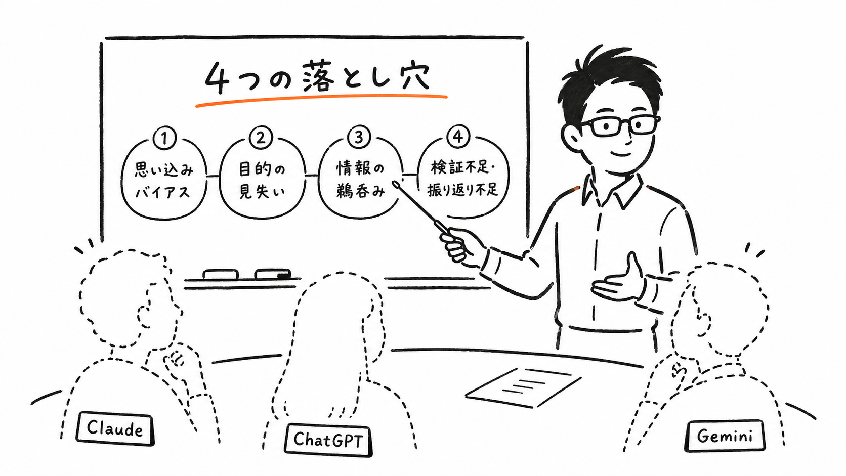 スタイルガイドを適用したシーンの例